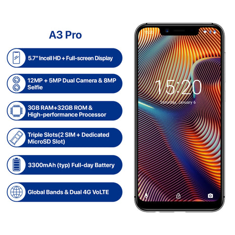 UMIDIGI A3 Pro Global Band 5.7