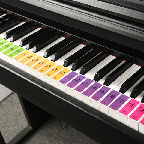 IRIN 4pcs/pack Piano Keyboard Sound Name 88/61/54 Keys Stickers Electronic Keyboard Stickers Music Decal Label Note